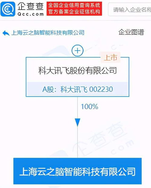 信息系統(tǒng)集成服務(wù)的價值與應(yīng)用