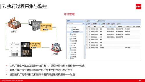 《60張超干貨PPT精粹 如何構建精益體系下的智能工廠信息系統集成服務》